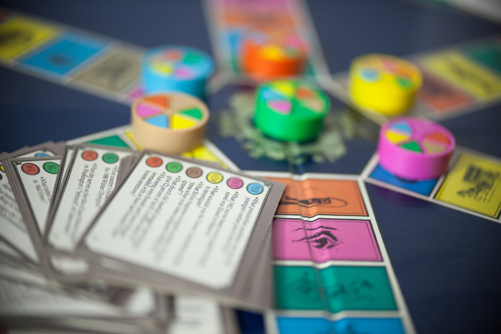 Everything you need to know about Trivial Pursuit
