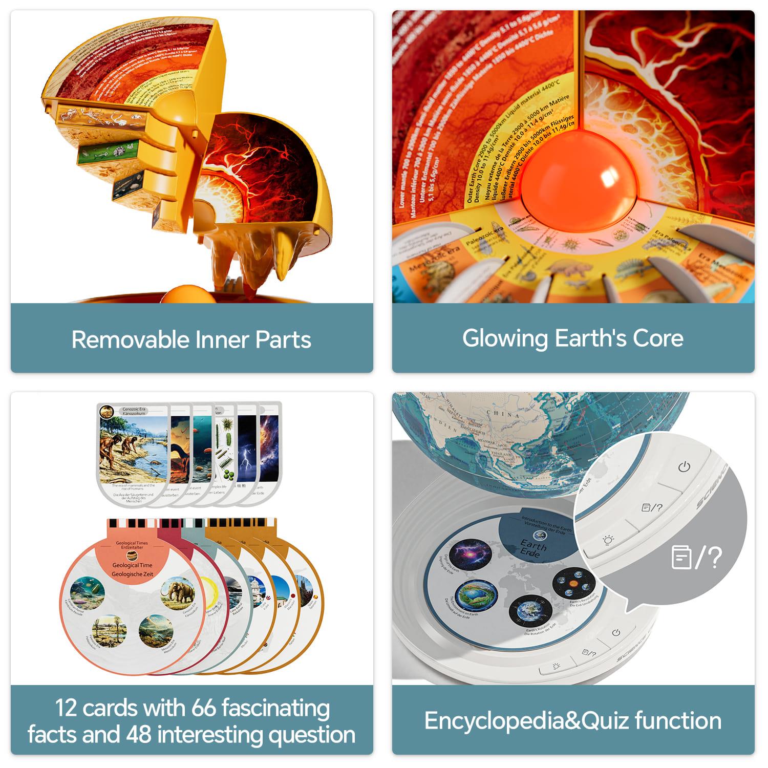 Science Can The Earth