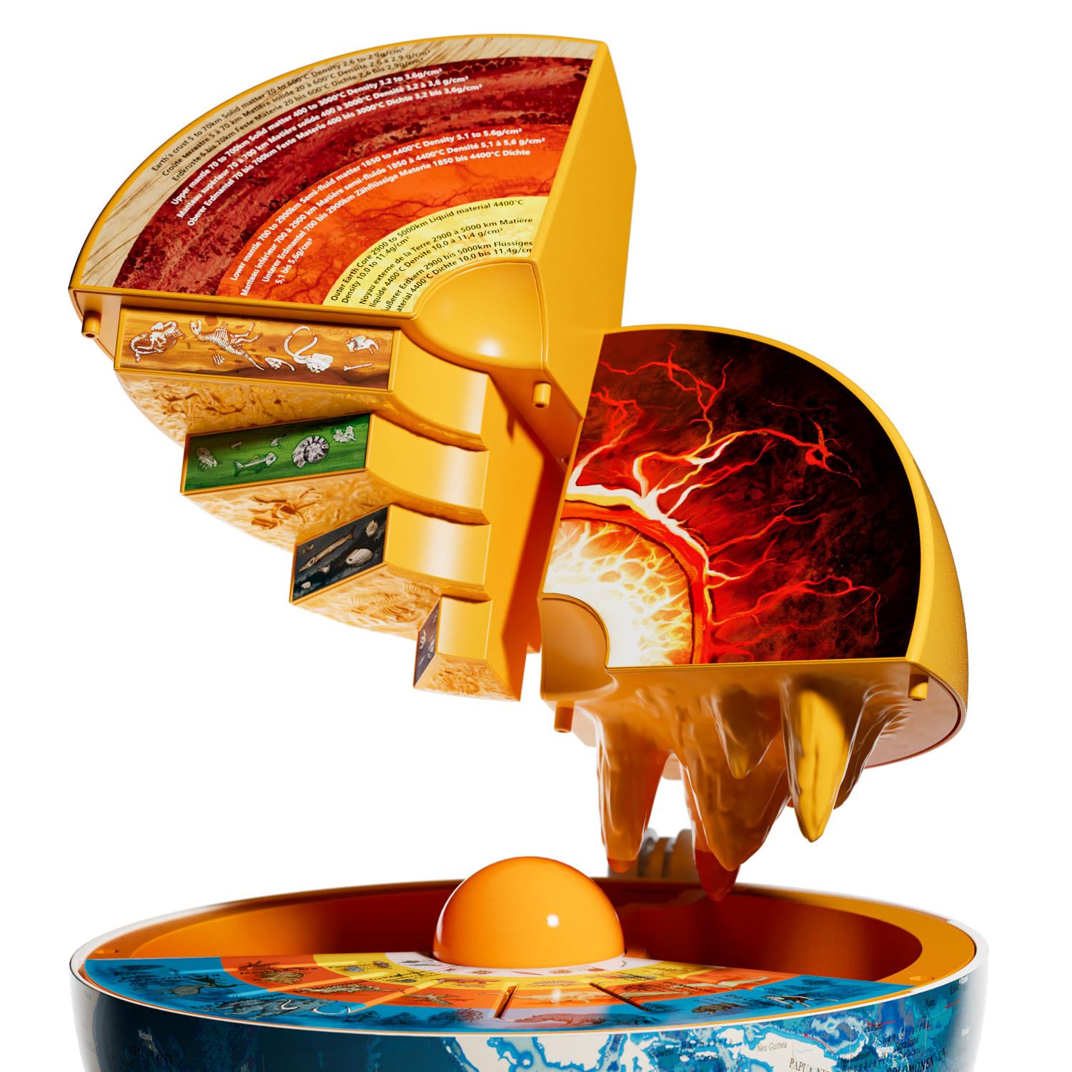 Science Can The Earth