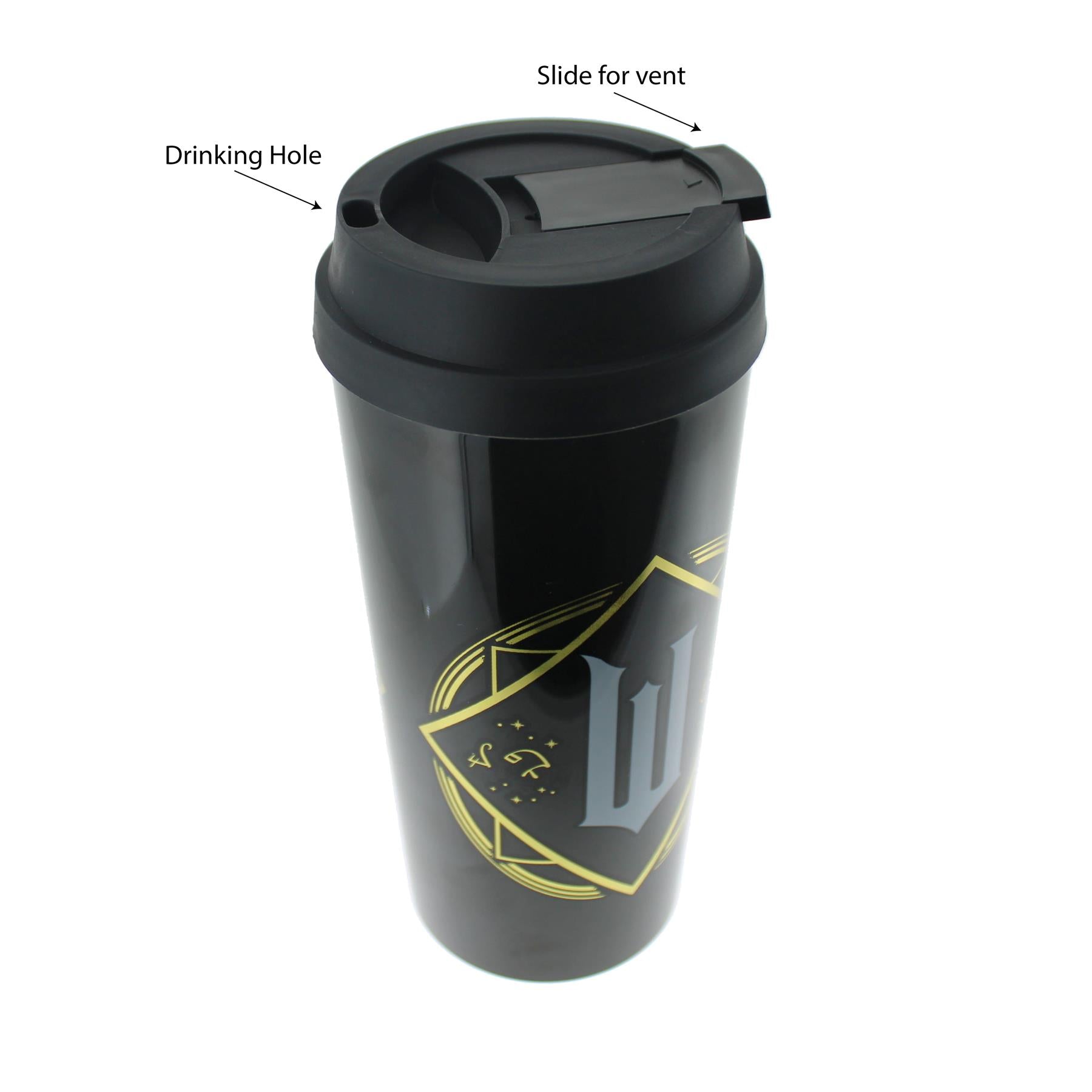 Wicked for Good 450ml Travel Mug