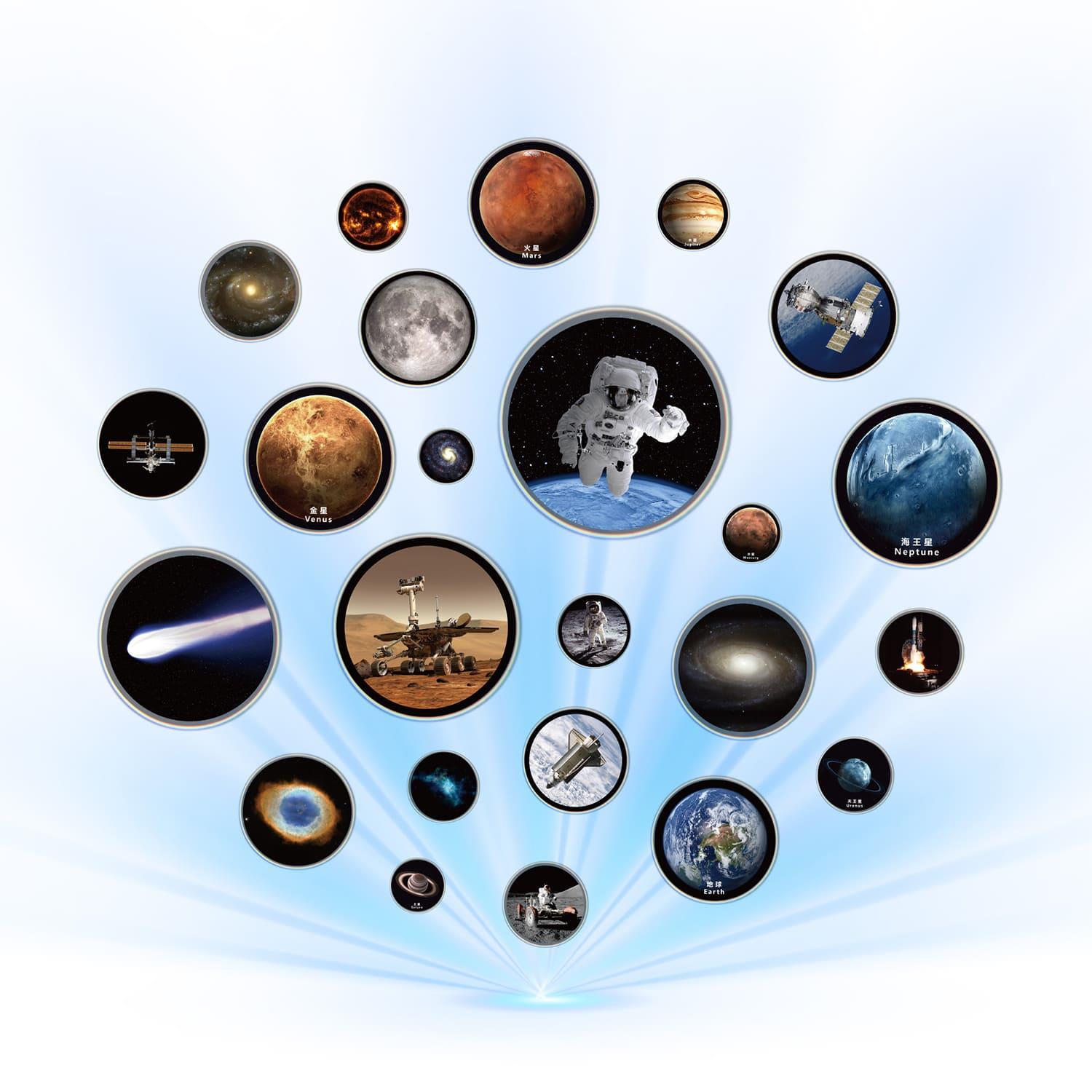 Science Can The Solar System