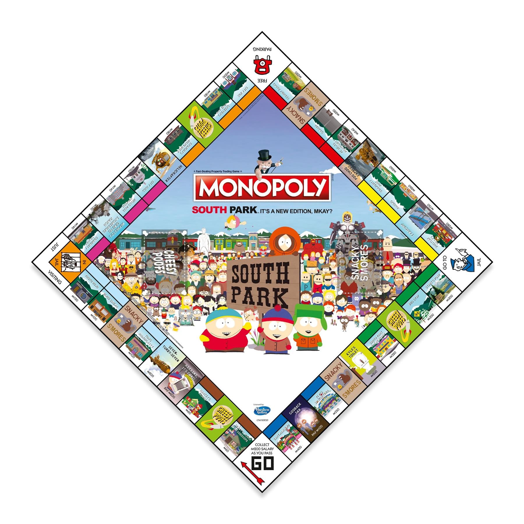 South Park Monopoly