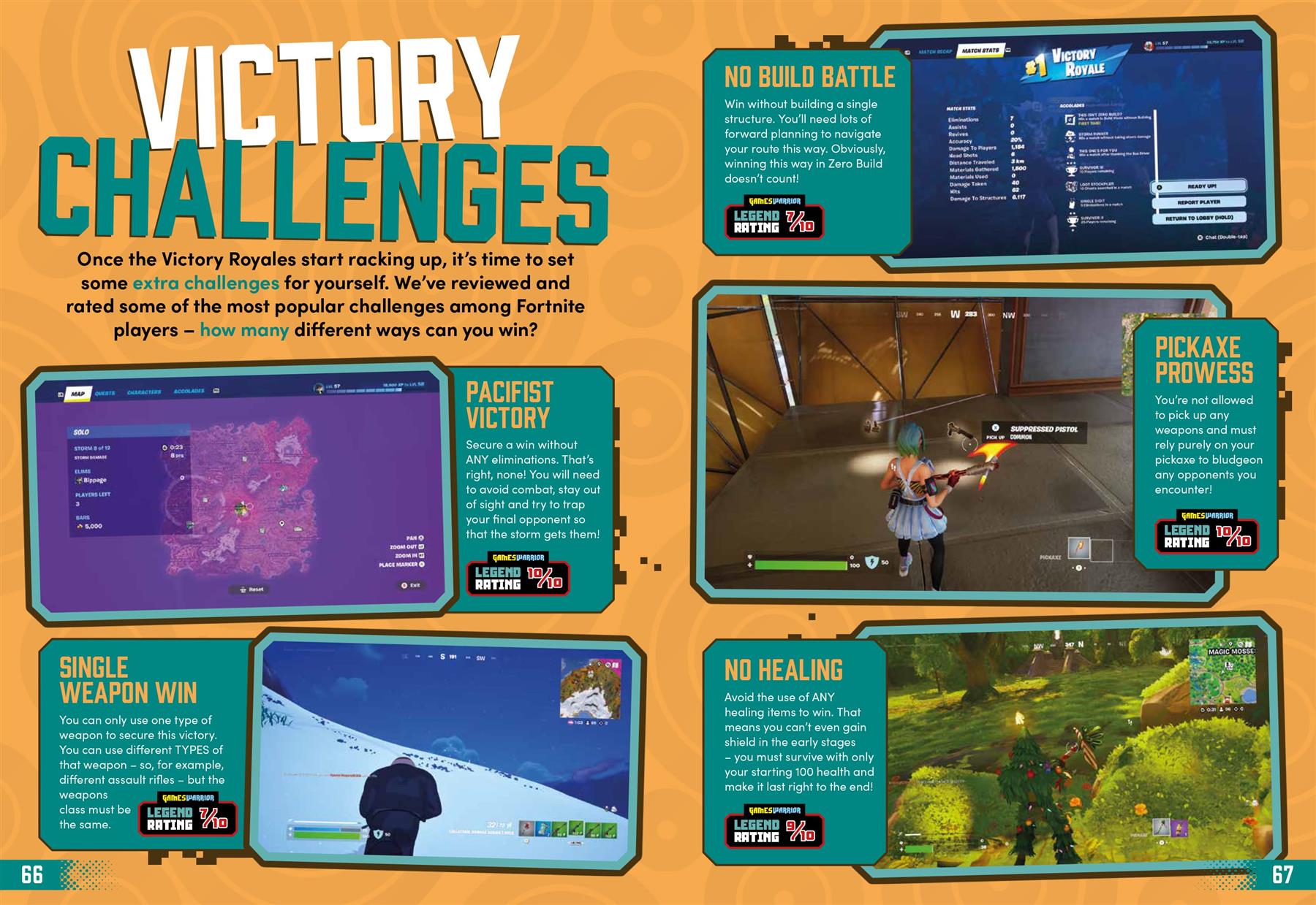 Fortnite Ultimate Unofficial Gaming Guide by GamesWarrior 2026 Edition