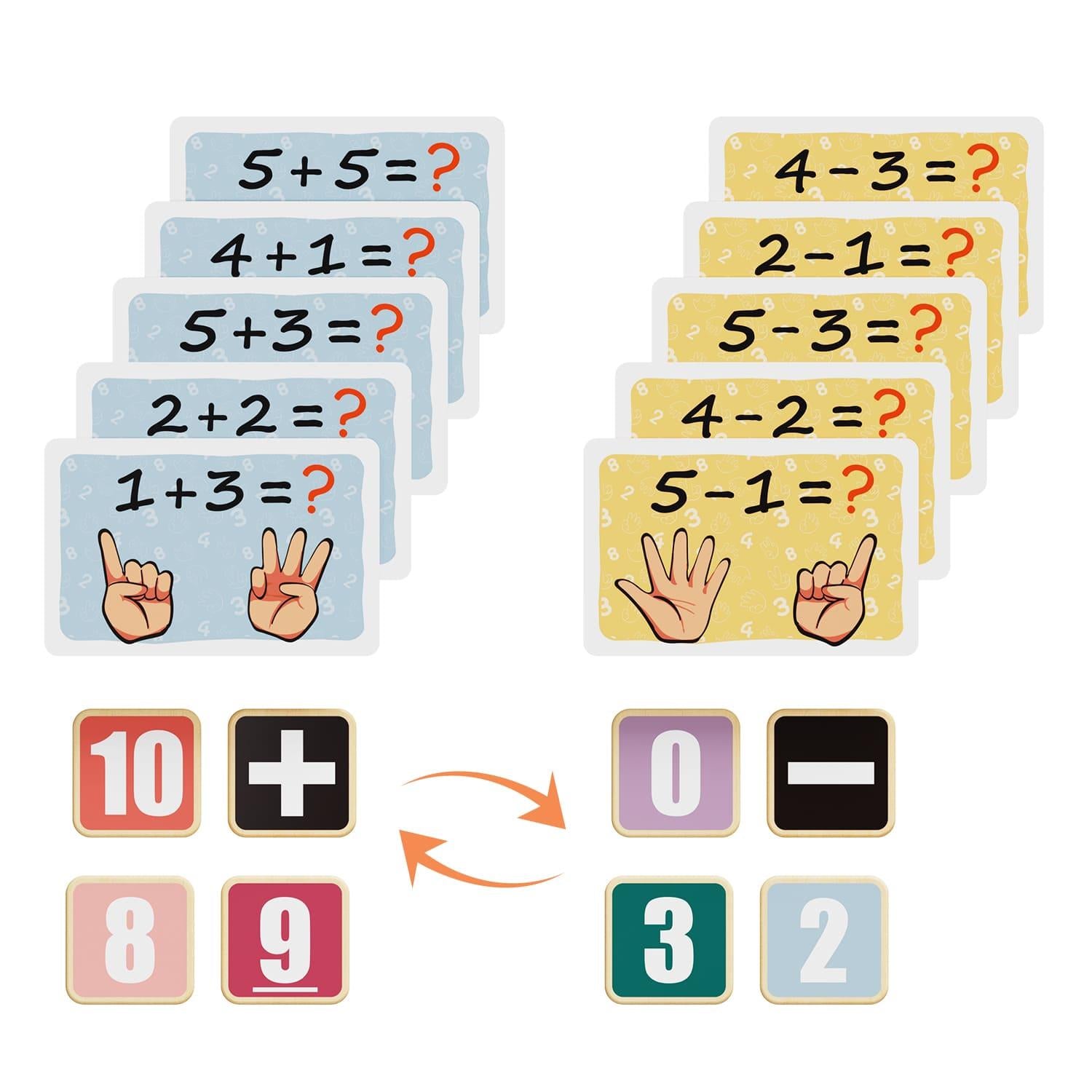 Topbright Wooden Finger Math