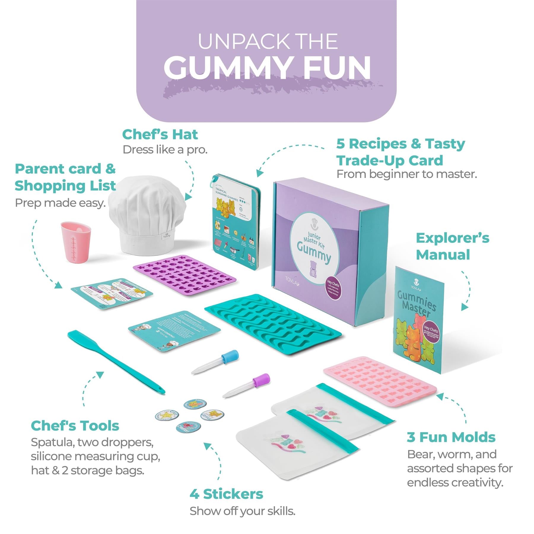 Tovla Jr. Ultimate Gummy Making Kit