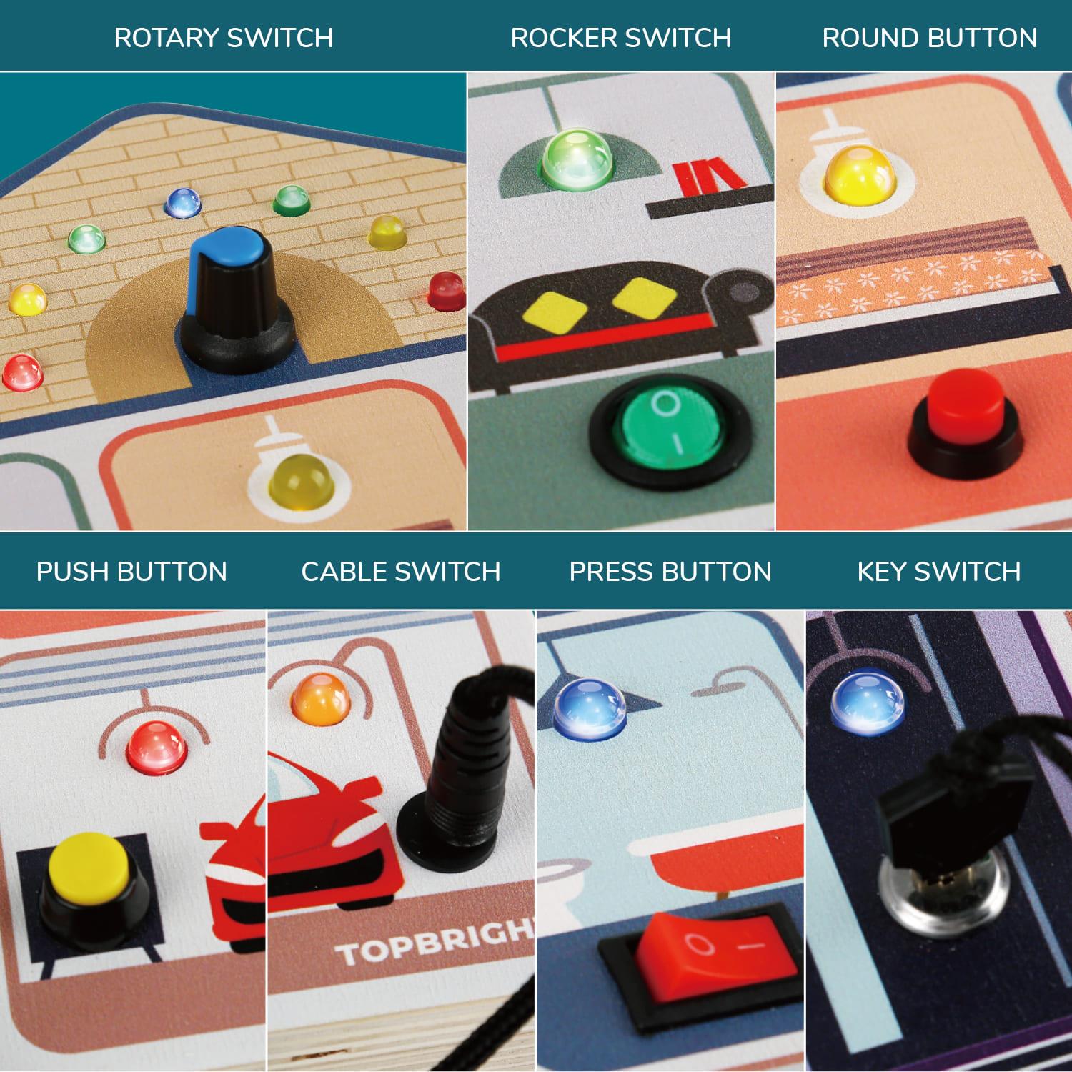 Topbright Wooden Busy Board House