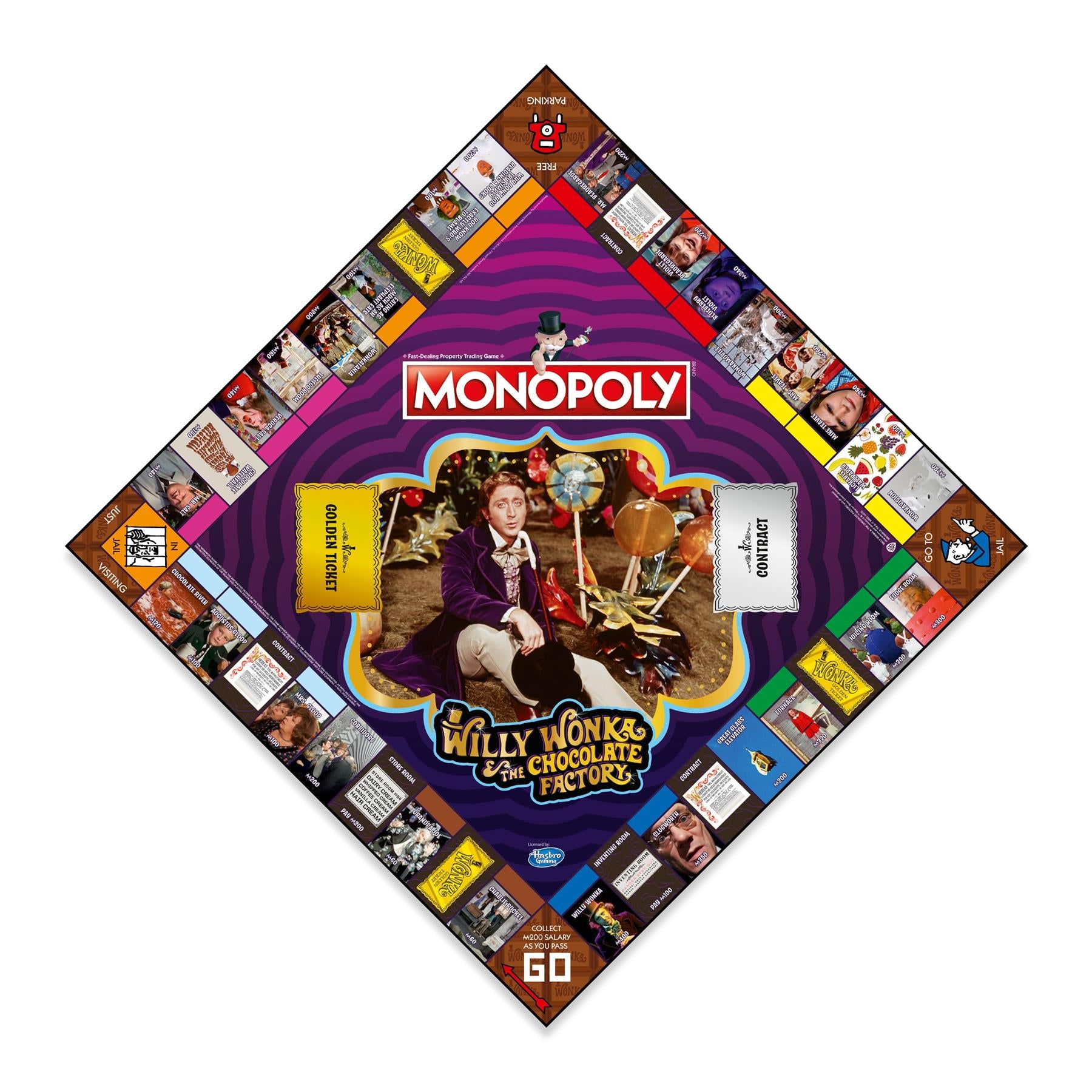 Willy Wonka & the Chocolate Factory Monopoly