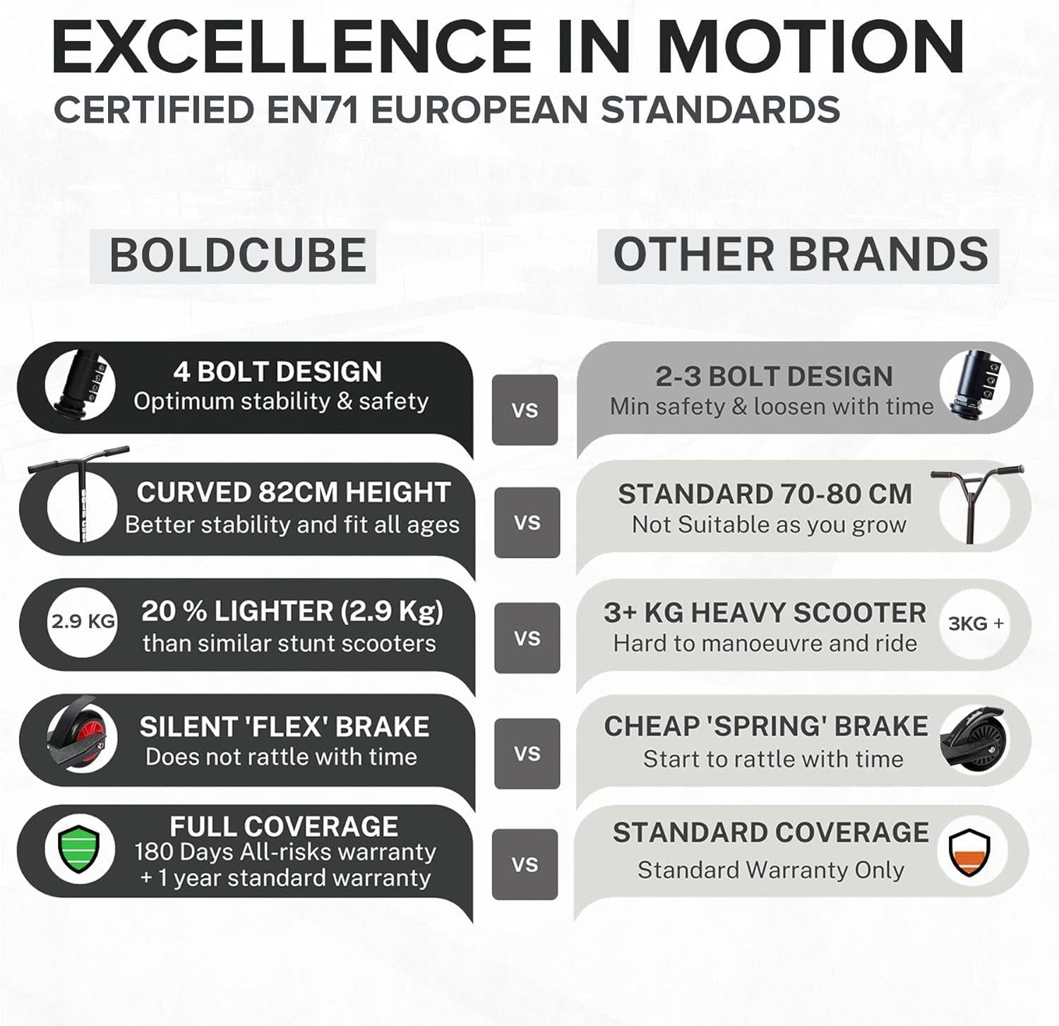 Boldcube Stunt Scooter - Black