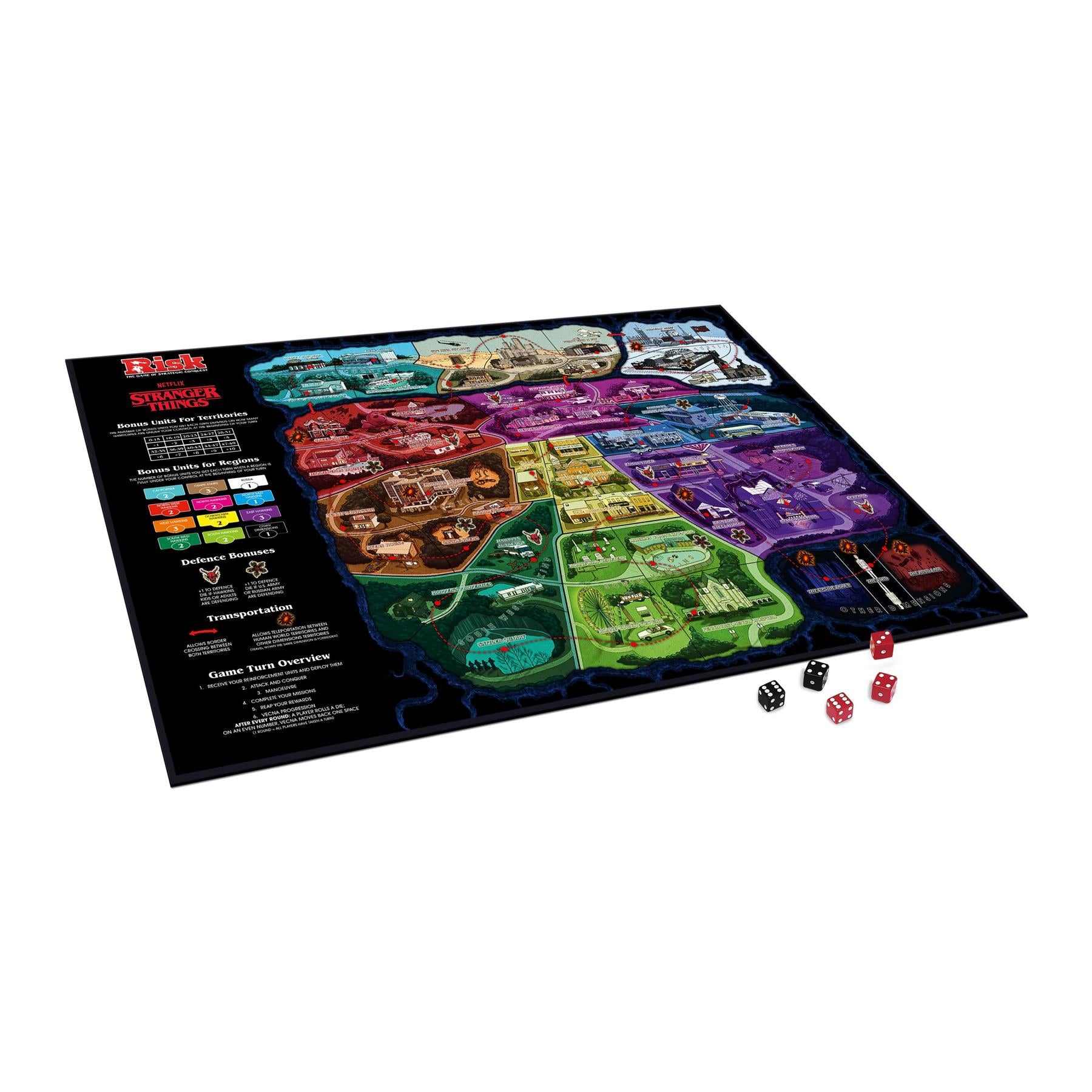 Stranger Things RISK