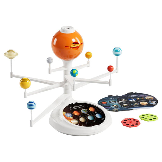 Science Can The Solar System