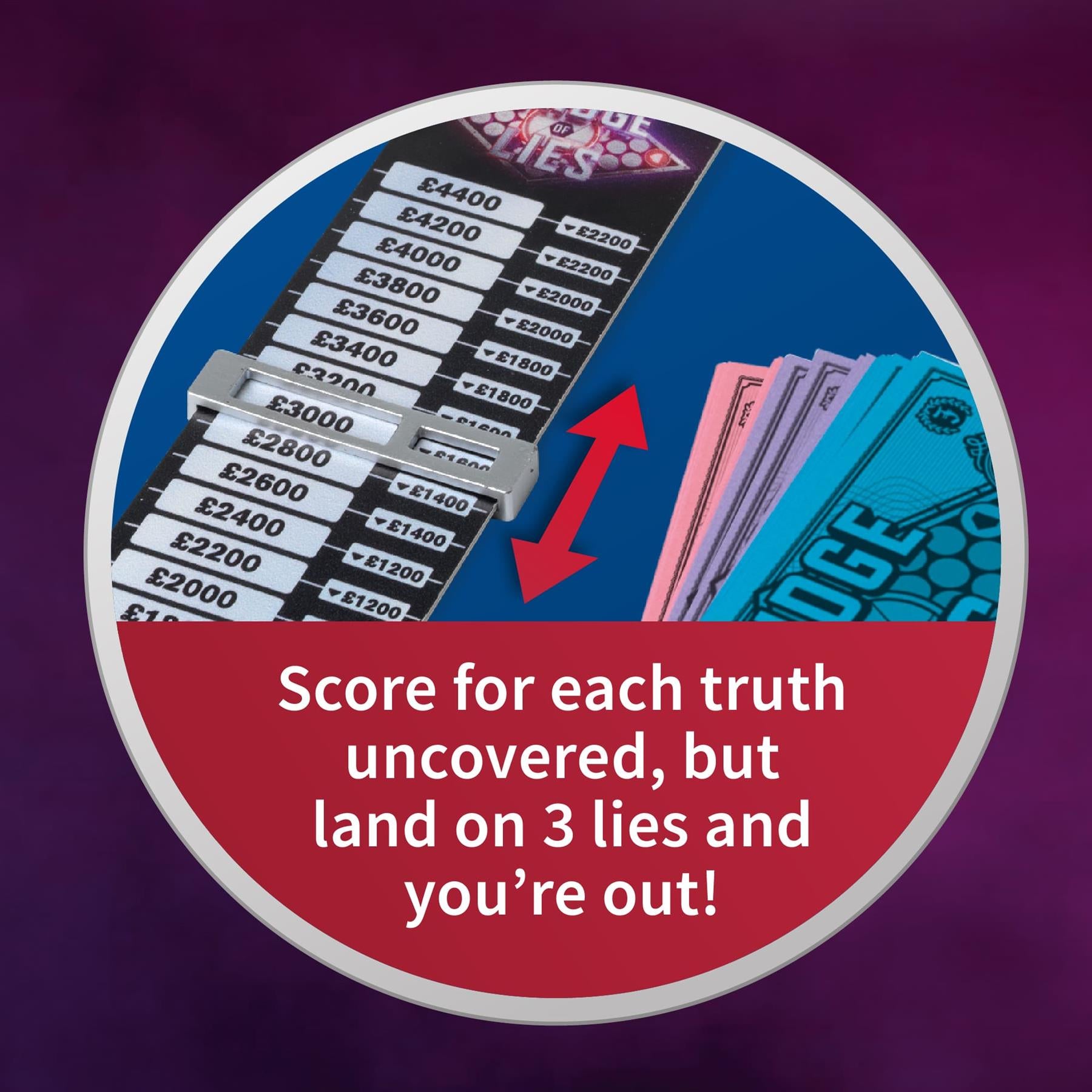 Ideal Bridge of Lies Game