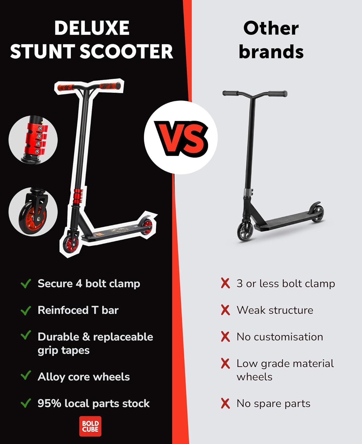 Boldcube Deluxe Stunt Scooter - Black Fire