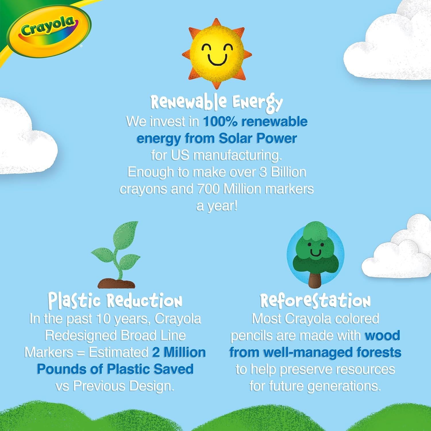 Crayola Ultra Clean Washable Markers 40 Pack