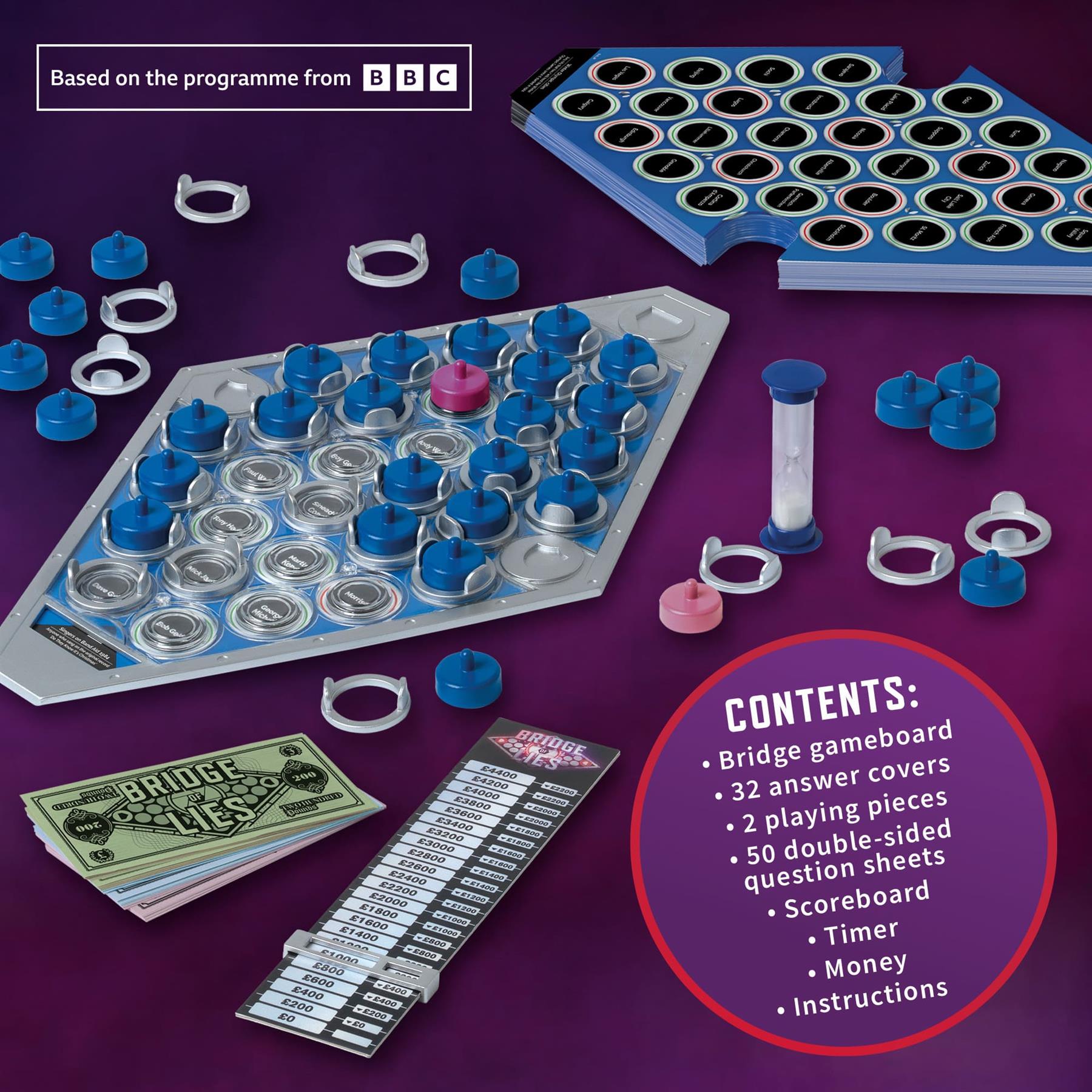 Ideal Bridge of Lies Game