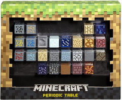 Minecraft Periodic Table